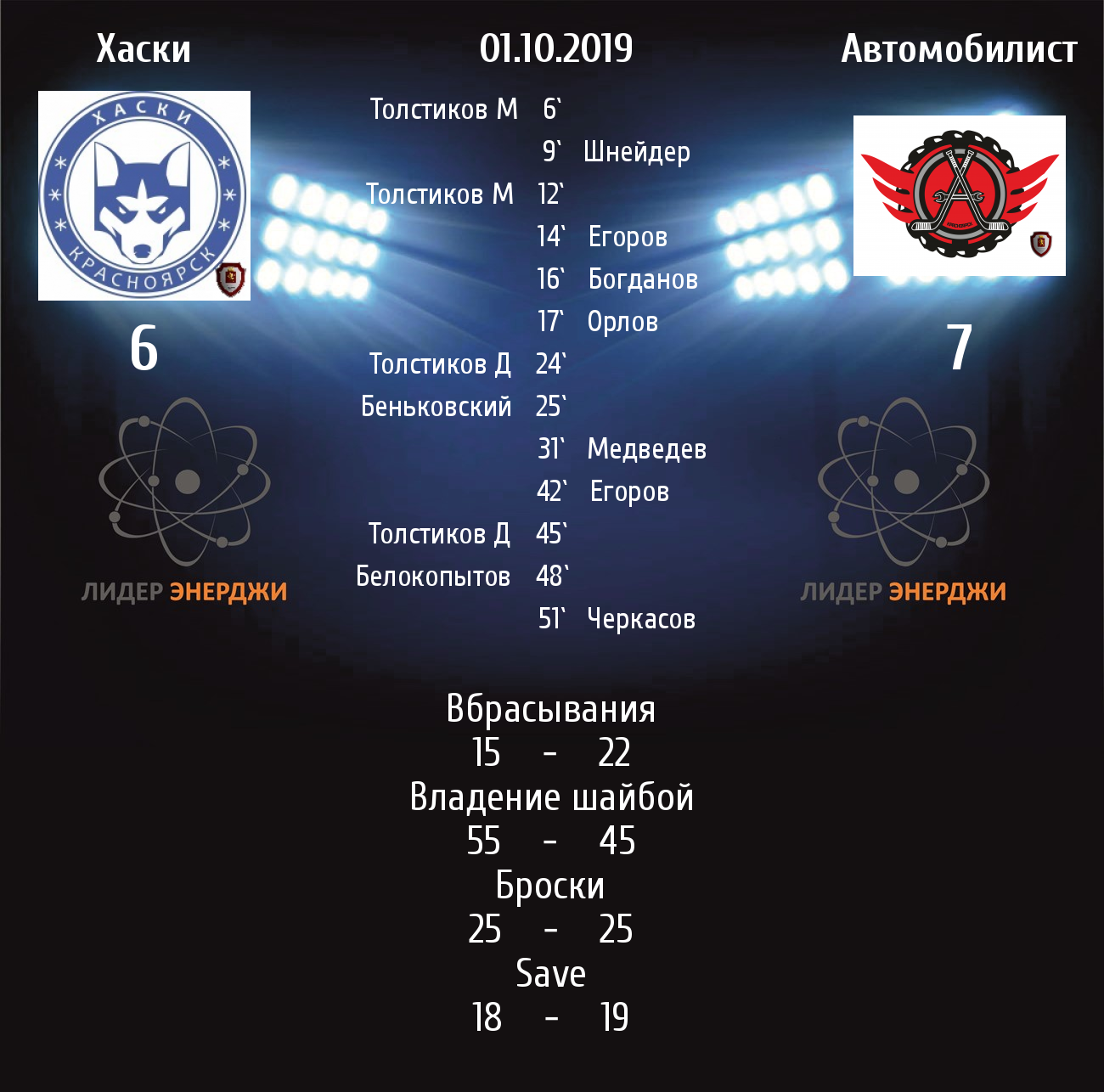 Текстовая трансляция кхл сегодня авангард