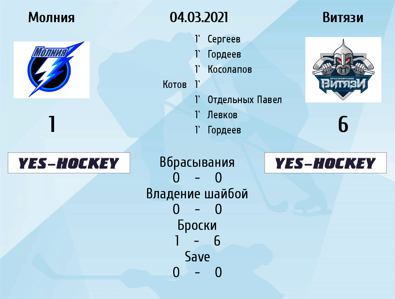 график 1 24 легендарные