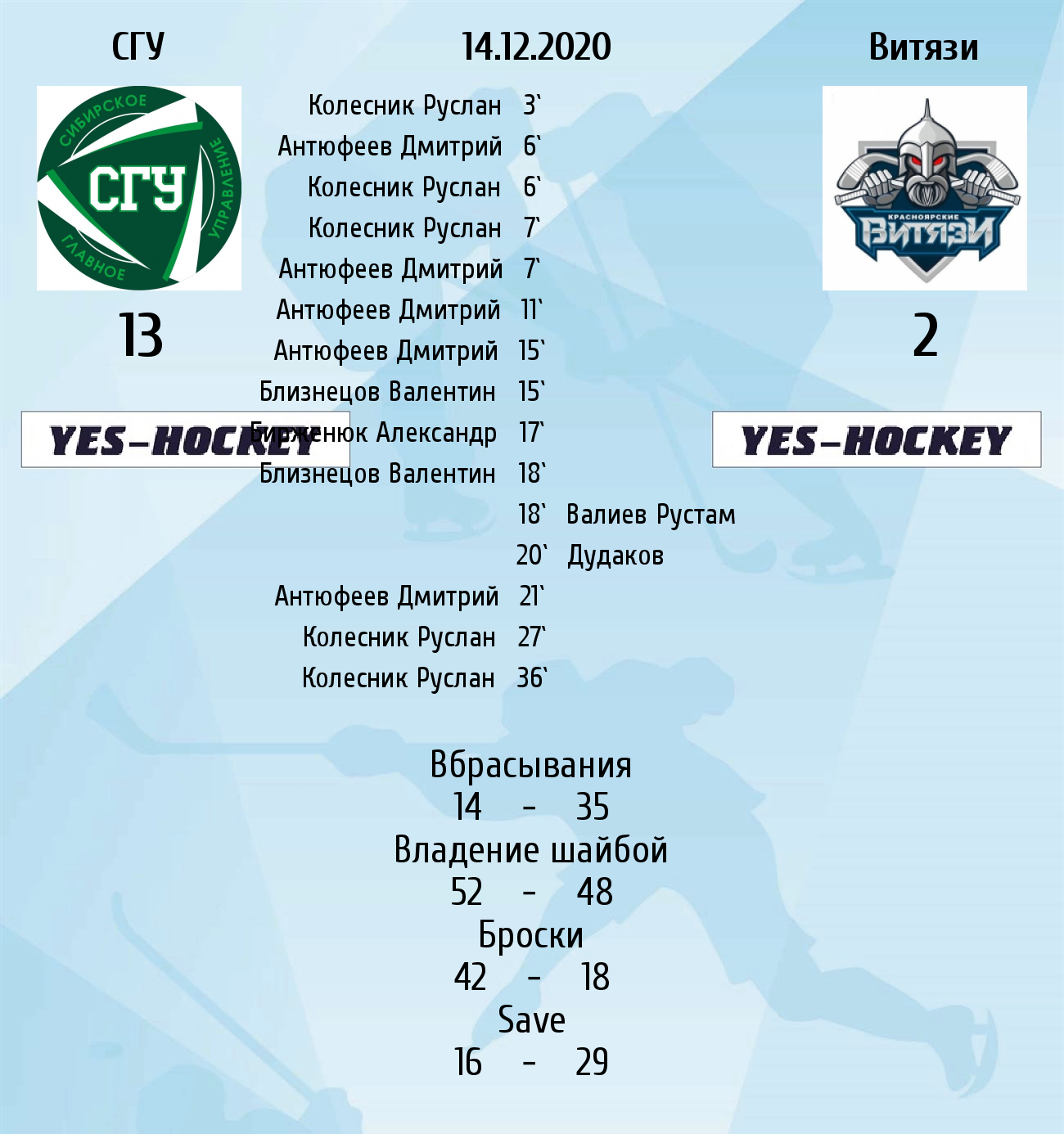 график 1 24 легендарные